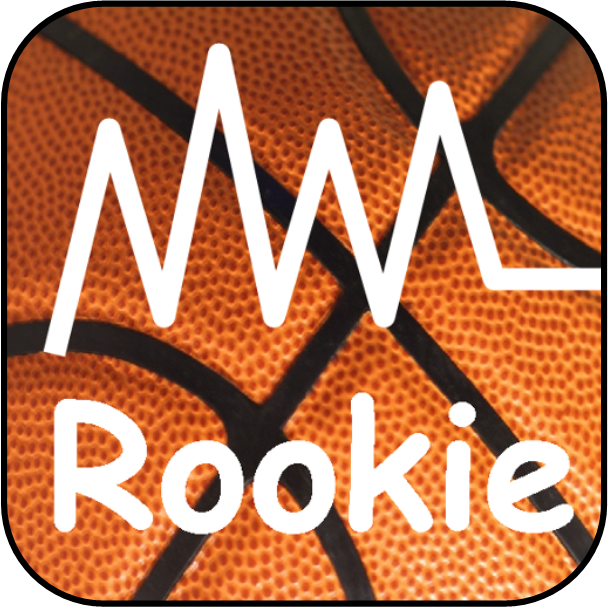 Basketball Shooting App Button.